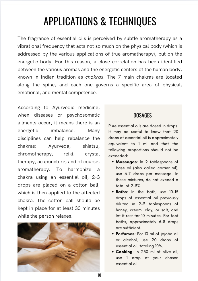 Beginner’s Guide to Essential Oils