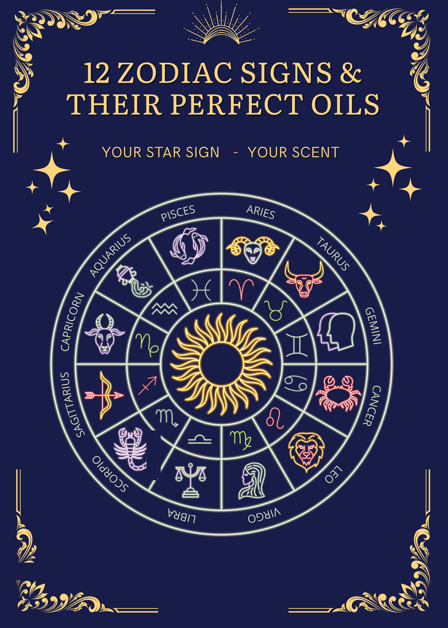Zodiac Signs and essential oils