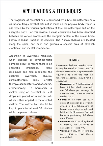Beginner’s Guide to Essential Oils Complete Reference and Safe Daily Usage (52-Page PDF)